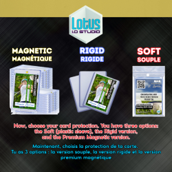 Personalized golf player card